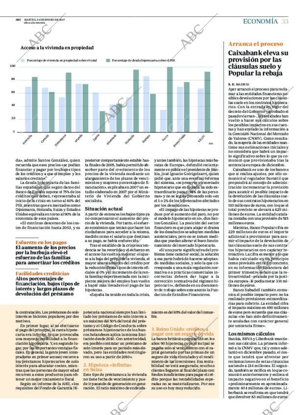 ABC MADRID 24-01-2017 página 33