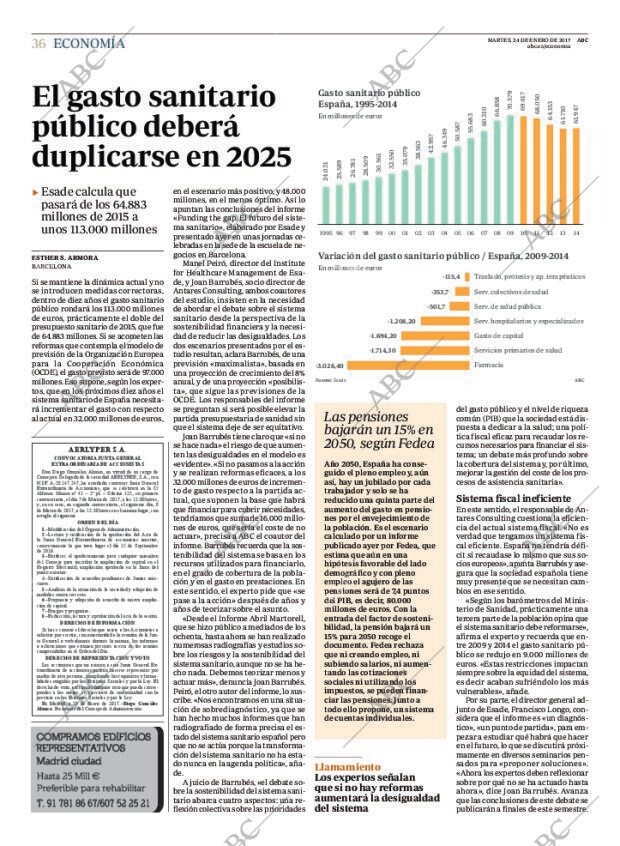 ABC MADRID 24-01-2017 página 36