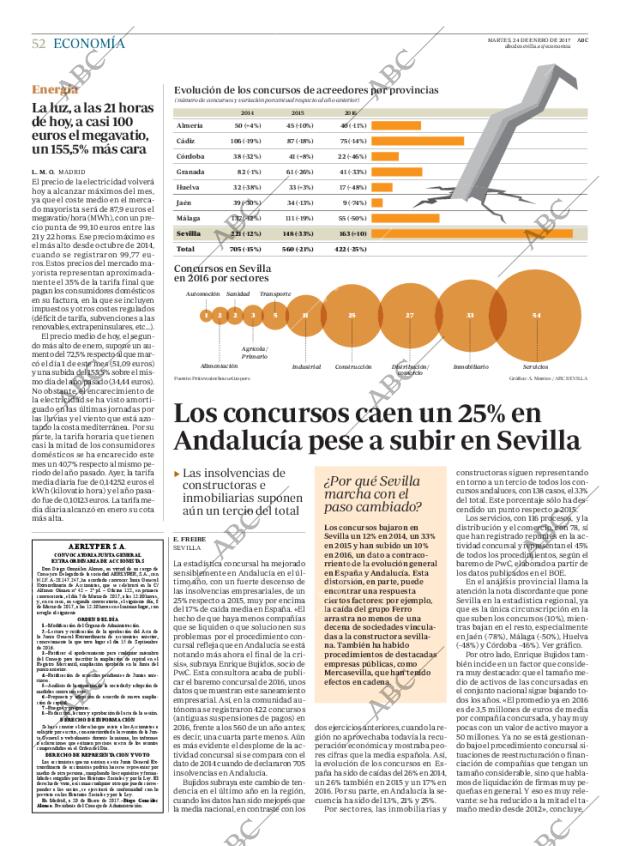 ABC SEVILLA 24-01-2017 página 52