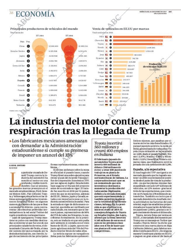 ABC MADRID 25-01-2017 página 38