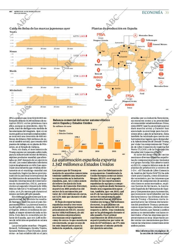 ABC MADRID 25-01-2017 página 39