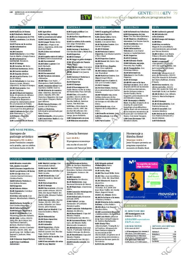 ABC MADRID 25-01-2017 página 79