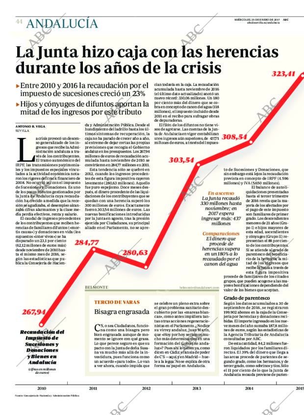 ABC SEVILLA 25-01-2017 página 44