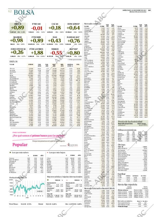 ABC SEVILLA 25-01-2017 página 62