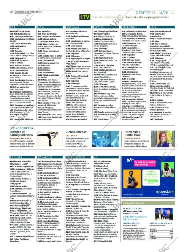 ABC SEVILLA 25-01-2017 página 87