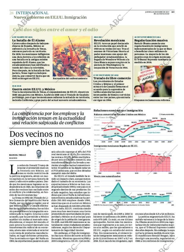ABC MADRID 26-01-2017 página 28