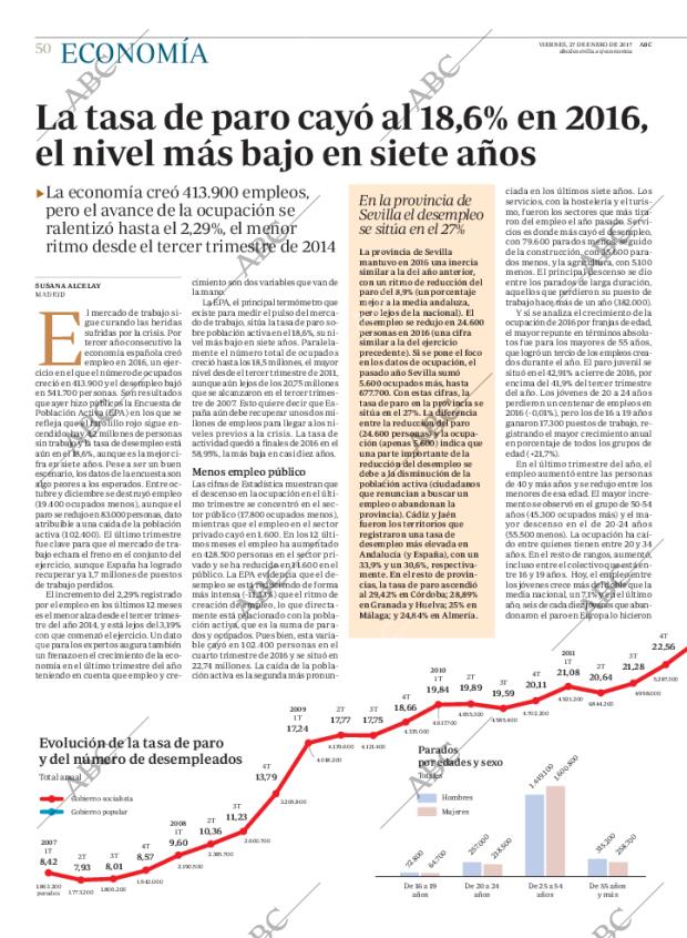 ABC SEVILLA 27-01-2017 página 50