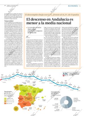 ABC SEVILLA 27-01-2017 página 51