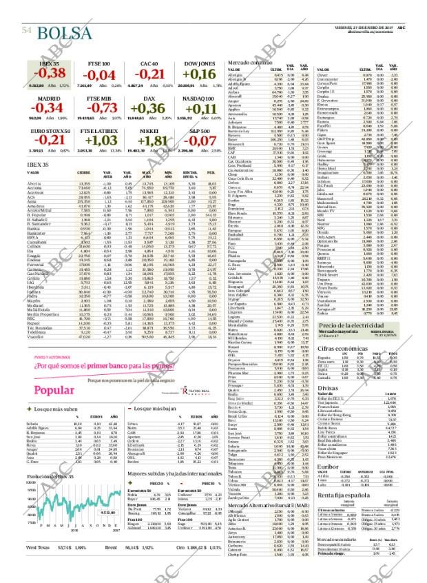ABC SEVILLA 27-01-2017 página 54