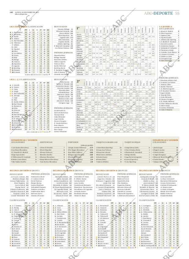 ABC MADRID 30-01-2017 página 55
