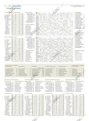ABC SEVILLA 30-01-2017 página 50