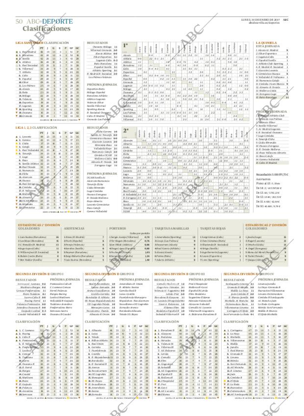 ABC SEVILLA 30-01-2017 página 50