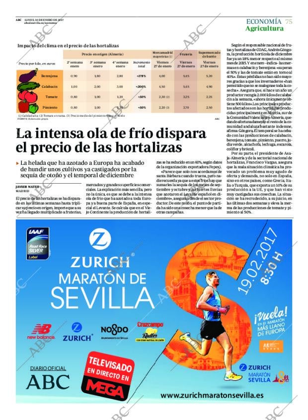 ABC SEVILLA 30-01-2017 página 75