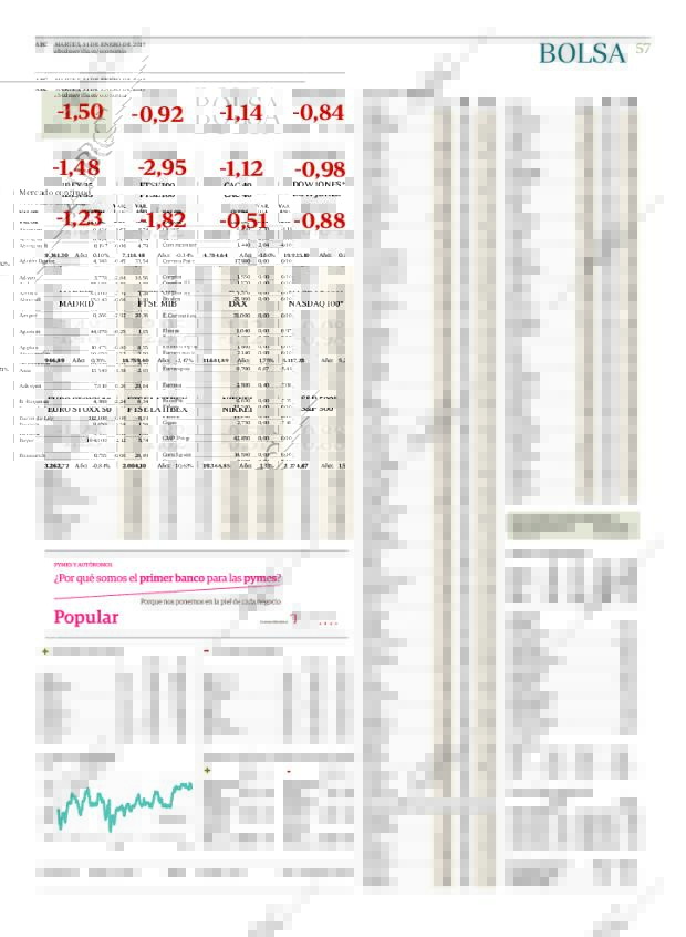 ABC SEVILLA 31-01-2017 página 57