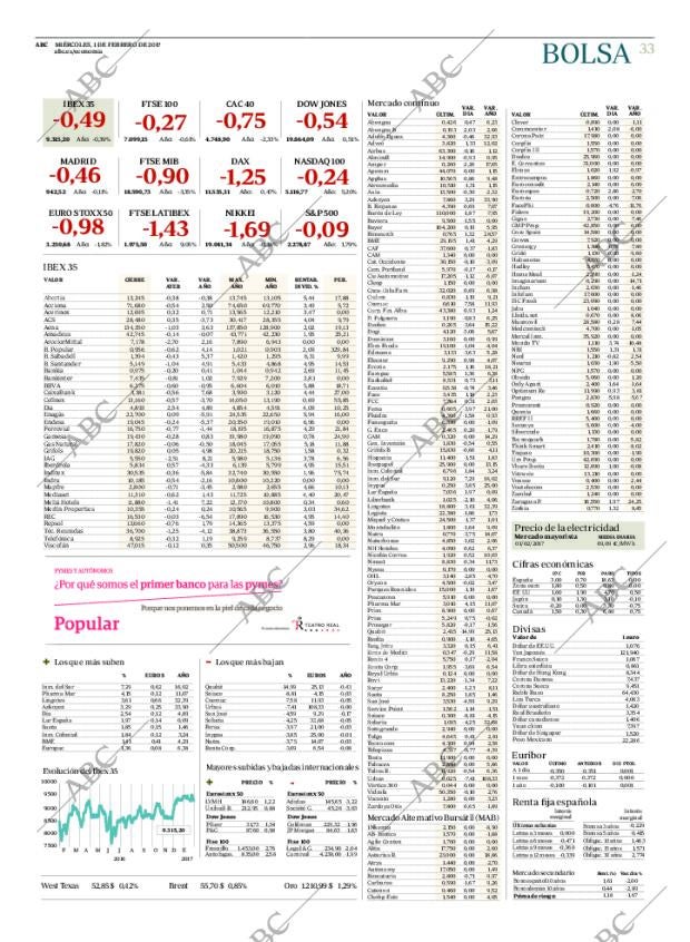 ABC MADRID 01-02-2017 página 33