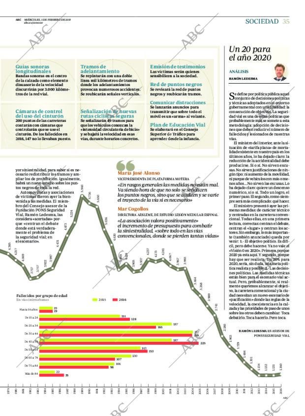 ABC MADRID 01-02-2017 página 35
