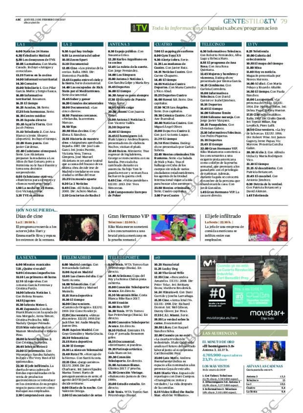 ABC MADRID 02-02-2017 página 79
