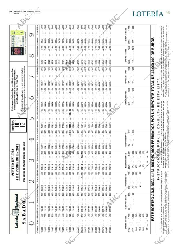 ABC CORDOBA 05-02-2017 página 95