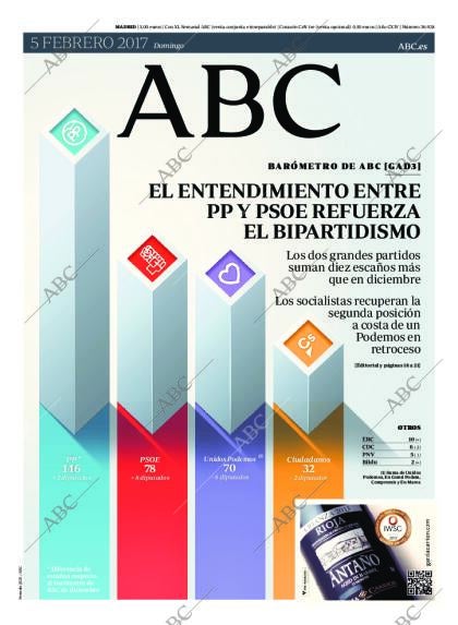 ABC MADRID 05-02-2017