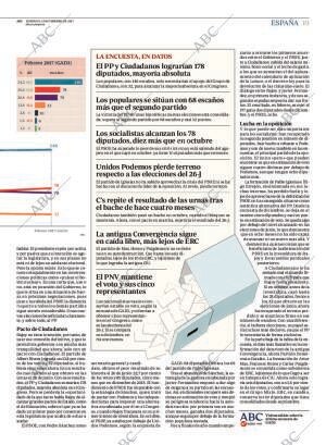 ABC MADRID 05-02-2017 página 19