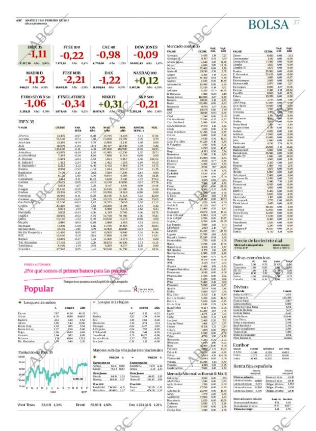 ABC MADRID 07-02-2017 página 37