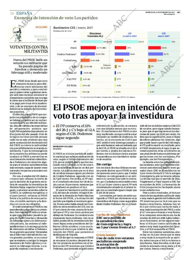 ABC CORDOBA 08-02-2017 página 38