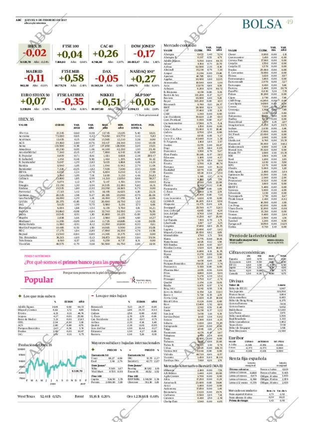 ABC CORDOBA 09-02-2017 página 49