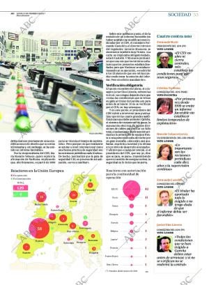 ABC CORDOBA 09-02-2017 página 53