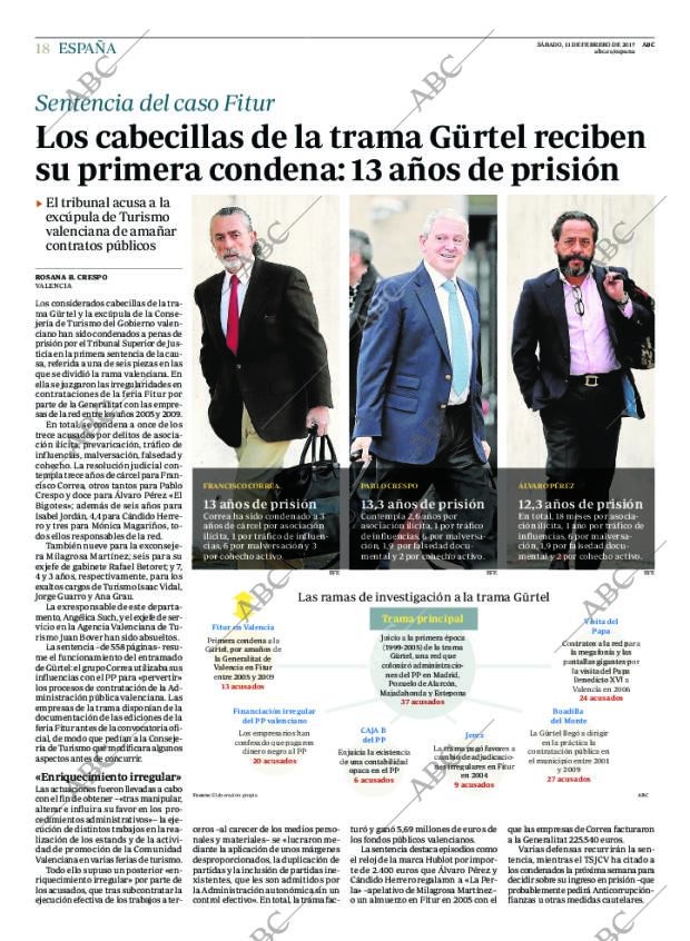 ABC MADRID 11-02-2017 página 18