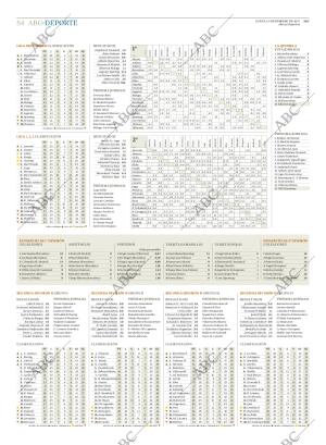 ABC MADRID 13-02-2017 página 54