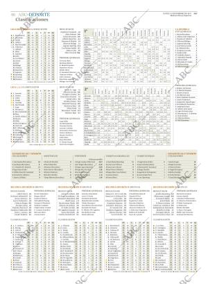 ABC SEVILLA 13-02-2017 página 46