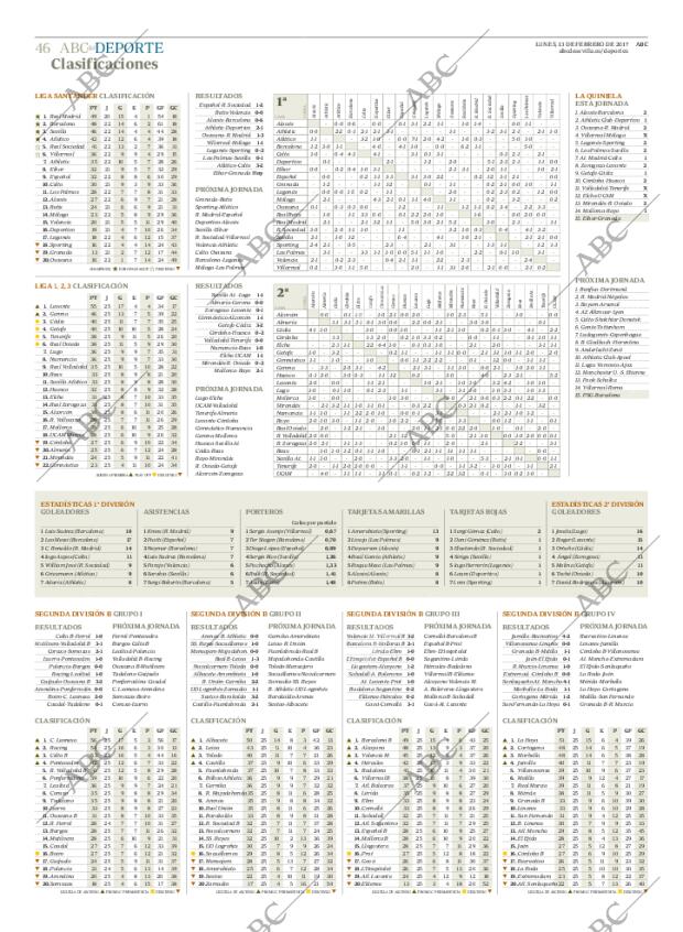 ABC SEVILLA 13-02-2017 página 46