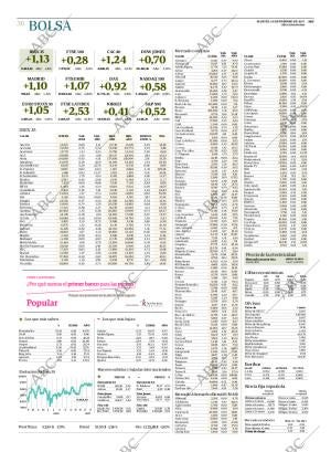 ABC MADRID 14-02-2017 página 36