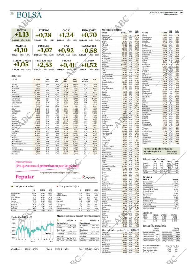 ABC MADRID 14-02-2017 página 36