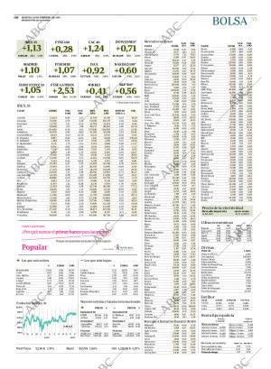 ABC SEVILLA 14-02-2017 página 55