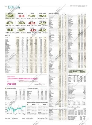 ABC MADRID 15-02-2017 página 40