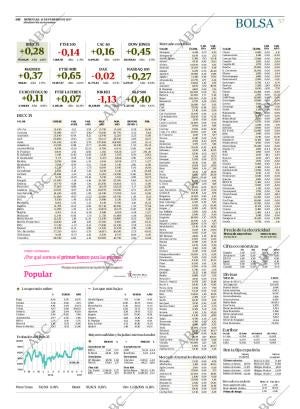 ABC SEVILLA 15-02-2017 página 57
