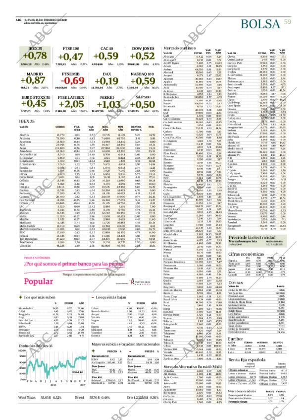 ABC SEVILLA 16-02-2017 página 59