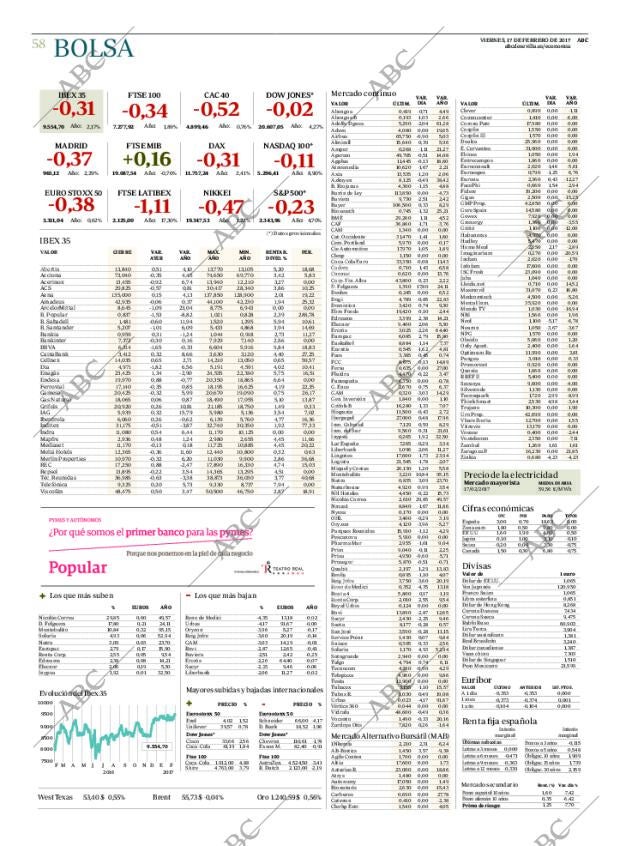 ABC SEVILLA 17-02-2017 página 58