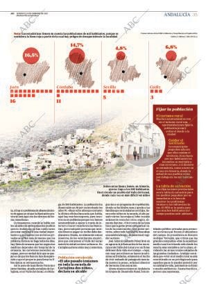 ABC CORDOBA 19-02-2017 página 35