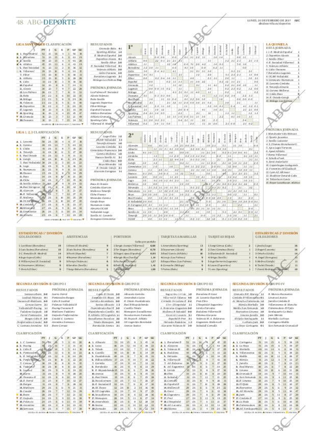 ABC SEVILLA 20-02-2017 página 48