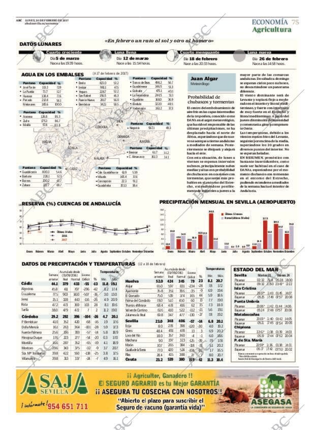 ABC SEVILLA 20-02-2017 página 75