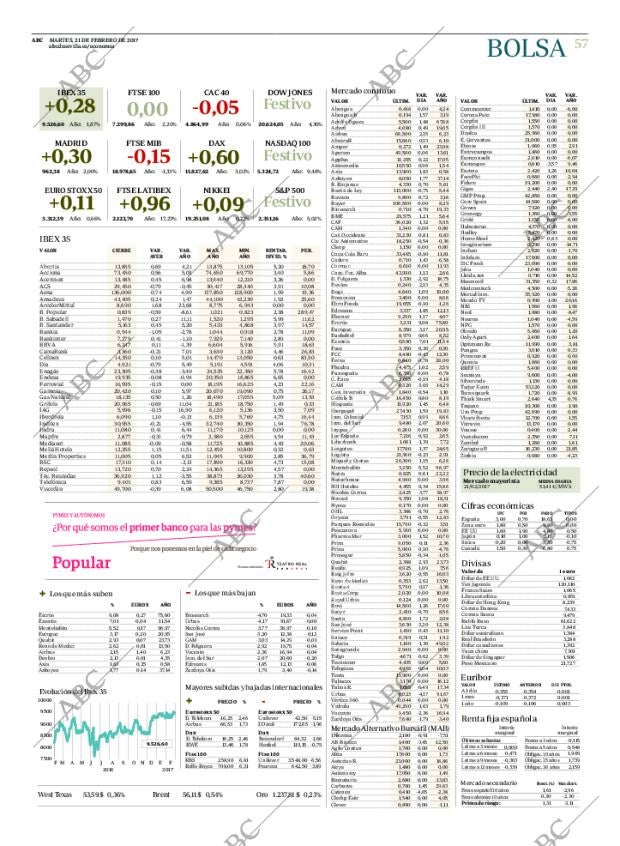 ABC SEVILLA 21-02-2017 página 57