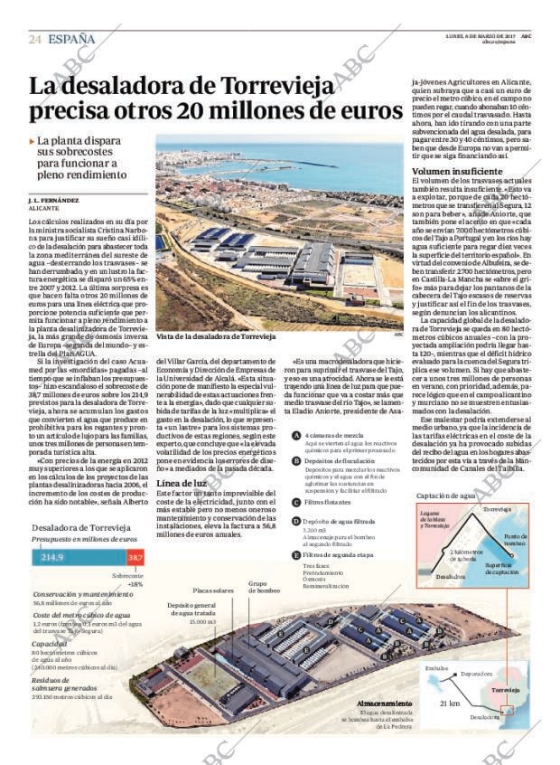 ABC MADRID 06-03-2017 página 24