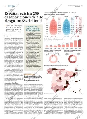 ABC CORDOBA 08-03-2017 página 40