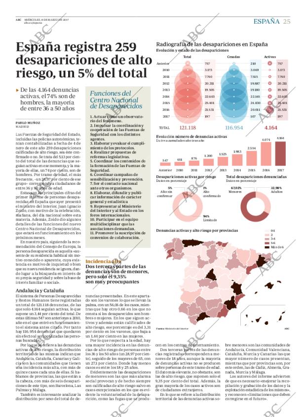 ABC MADRID 08-03-2017 página 25