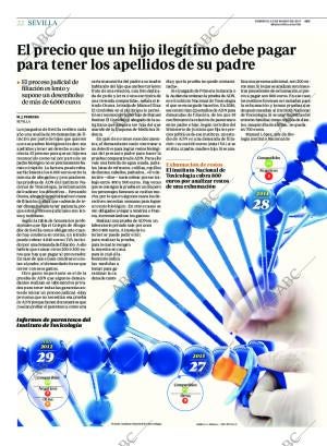 ABC SEVILLA 12-03-2017 página 22