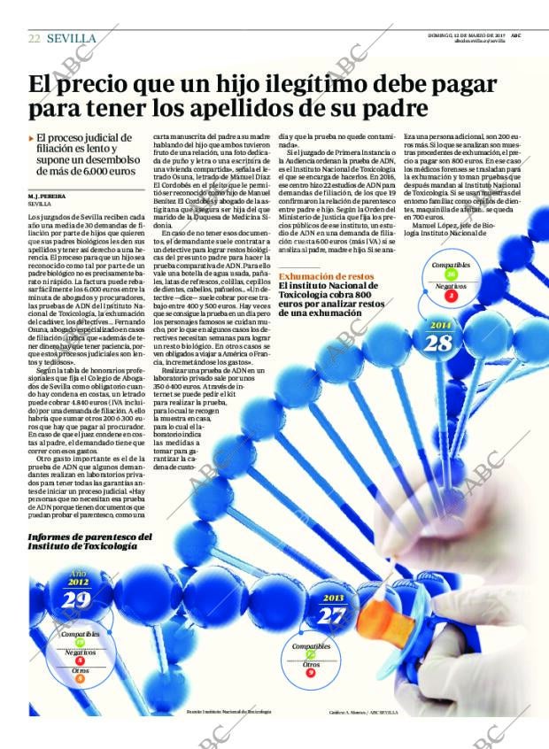 ABC SEVILLA 12-03-2017 página 22