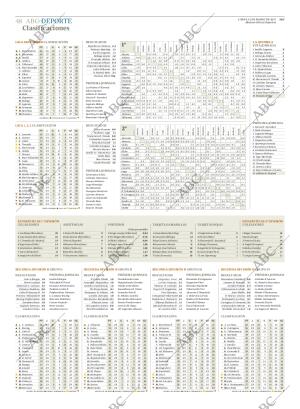 ABC SEVILLA 13-03-2017 página 48