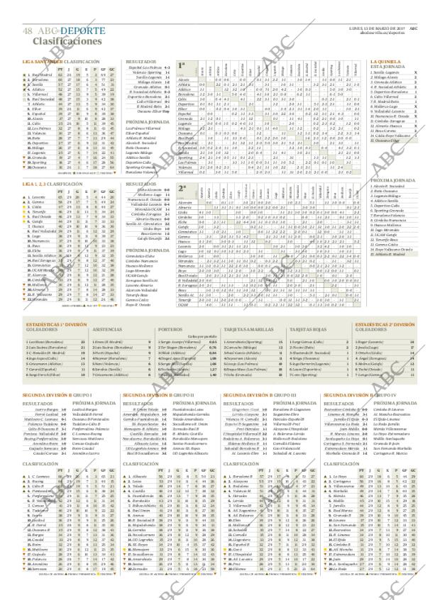 ABC SEVILLA 13-03-2017 página 48